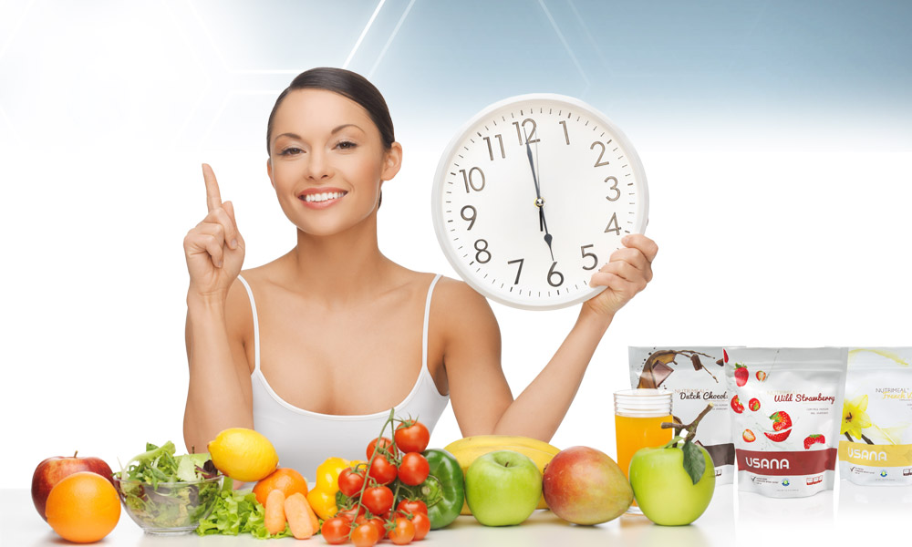 Usana Reset